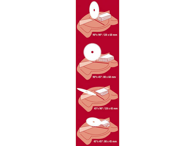 Потужна торцювальна пила Einhell TC-MS 216 : 1400 Вт, диск 216 мм, 48 зубів, 5000 об/хв (4300370) - Фото 10