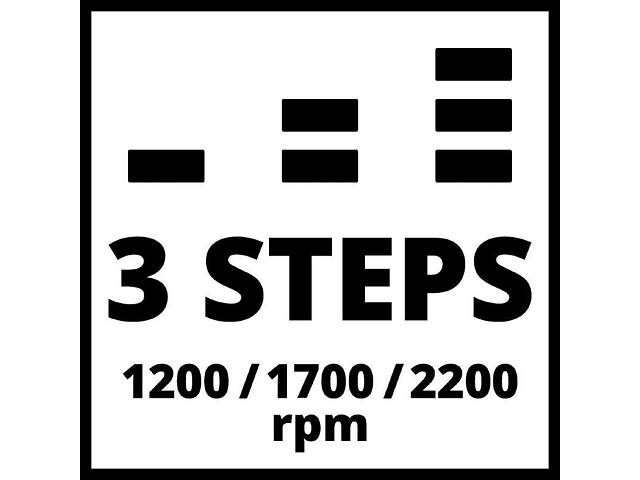 Мощный аккумуляторный вентилятор Einhell GE-CF 18/2200 Li-Solo: 18V (без аккума и зарядки) - Фото 8