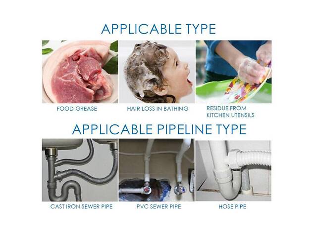 Потужний очищувач для миття та зливу Bubble Bombs 100г, ефективний засіб для чищення труб і раковин - Фото 3