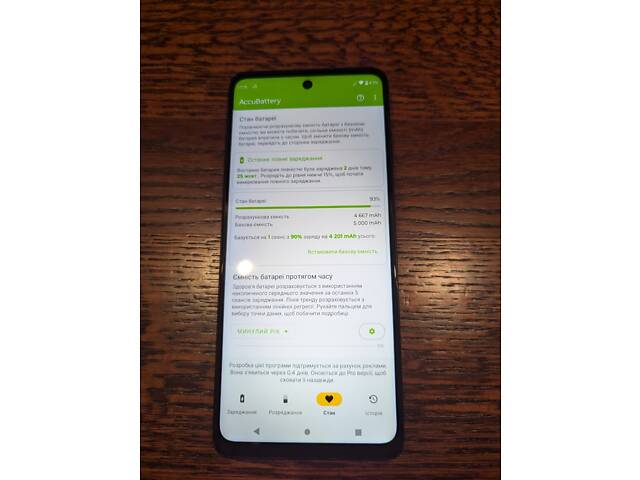 Motorola Moto EDGE 5G UW 2021, 8/256GB - Фото 1