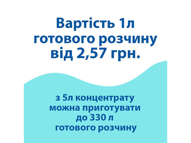Моющее средство для послестроительного клининга MK мп (5,5 кг) - Фото 5