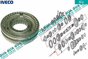 Муфта синхронизаторов в сборе 1 передача КПП 5-ти ступенчатой ( механической коробки переключения передач ) 8859595 Ivec