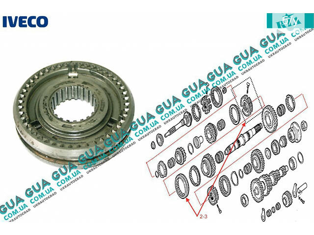 Муфта синхронизаторов в сборе 2-3 передача КПП 5-ти ступенчатой ( механической коробки переключения передач ) 8859594 Iv