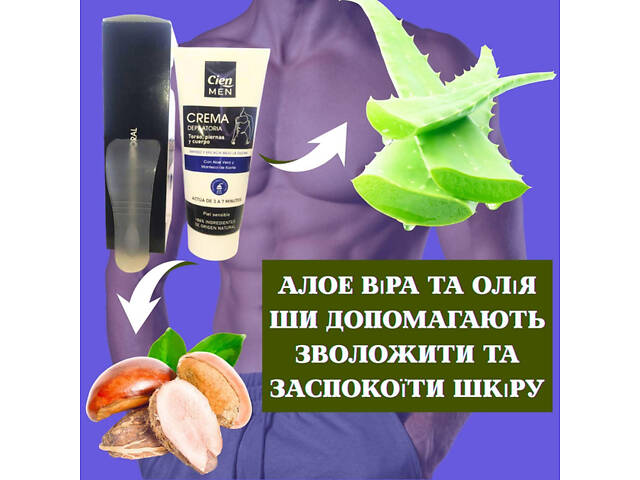 Чоловічий крем Deliplus Cien men для депіляції волосся на тілі, торсі та ногах з алое віра та олією ши 200 мл. Cien men - Фото 3