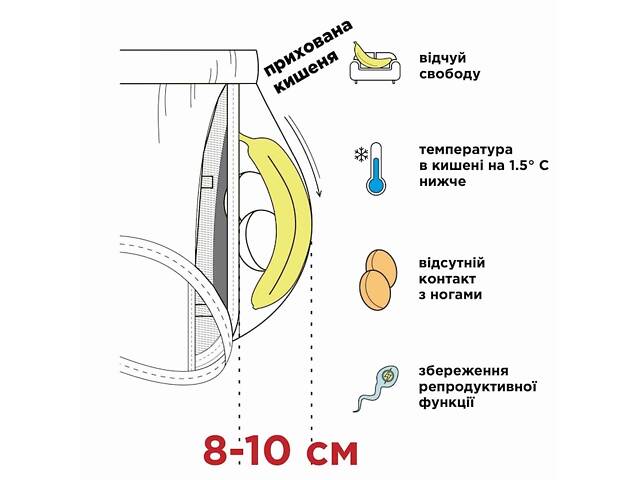 Чоловічі труси бриф MAN's SET Anatomic Briefs 2.0 Black Series Micromodal 2XL Графітовий - Фото 3
