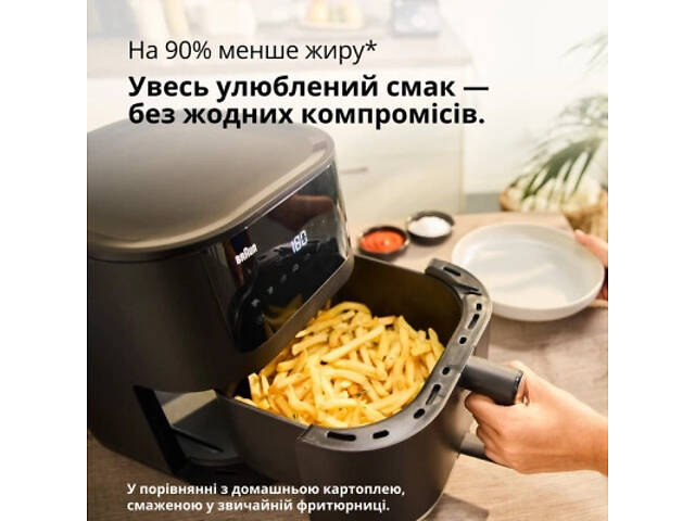 Мультипечь Braun HF 5030 IBK - Фото 3