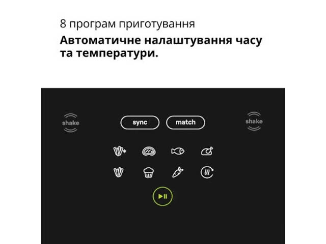 Мультипіч Braun TD 5030 IBK - Фото 4