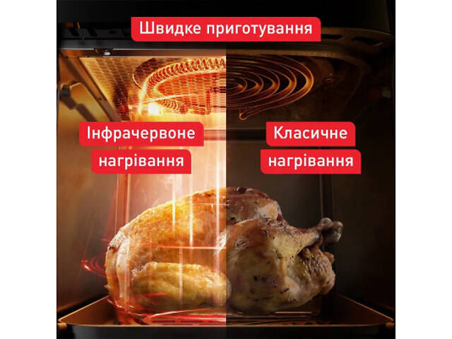 Мультипечь Tefal Easy Fry Infrared (EY8328E0) - Фото 10