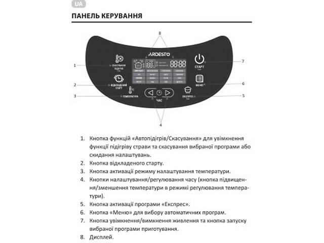 Мультиварка Ardesto MC-P17DGDF - Фото 3