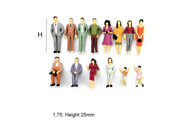 Мініатюрні фігурки людей для макетів та діорам. Фігурки людей у масштабі 1:75, 100 шт - Фото 6