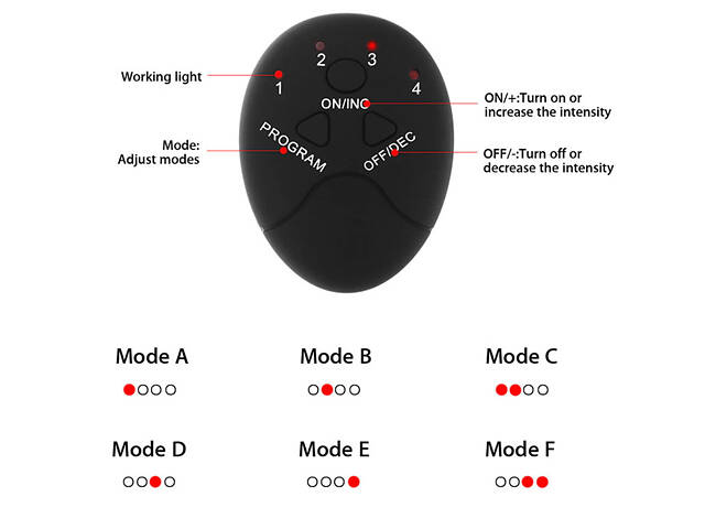 Міостимулятор EMS TRAINER для преса та біцепсів. Тренажер для стимуляції м`язів живота, талії, спини та біцепса - Фото 7