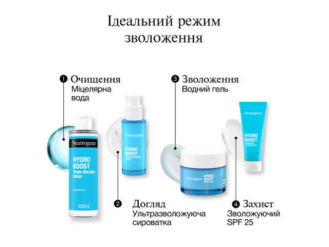 Міцелярна вода Neutrogena Hydro Boost Трійна 400 мл (3574661471181) - Фото 8