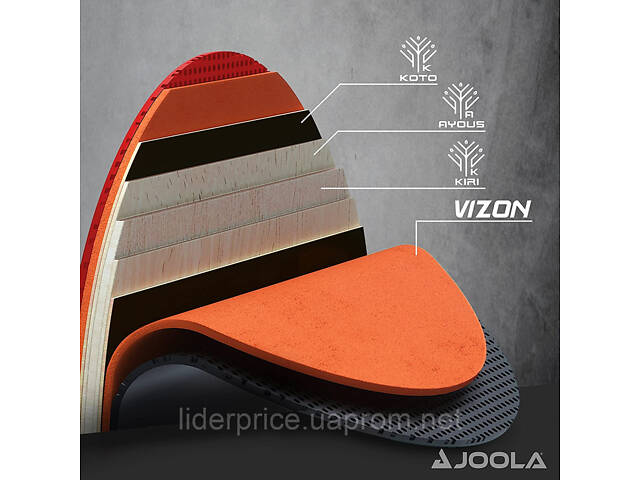 Набір для настільного тенісу Joola Match Pro 2 Bats 3 Balls (53022-1), Оригінал! - Фото 7