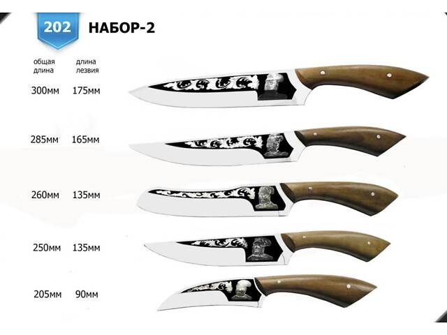 Набір ножів мисливських 2 подарунковий - Фото 1