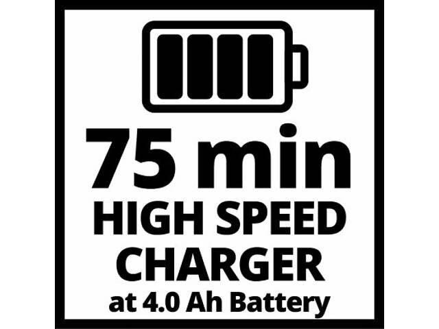 Набір акумулятор + зарядний пристрій Einhell 18V 2x4.0Ah Twincharger Kit (4512112) - Фото 7