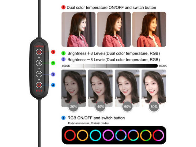 Набір блогера Puluz Ring USB LED lamp PKT3082B 10' + table stand (PKT3082B) - Фото 3