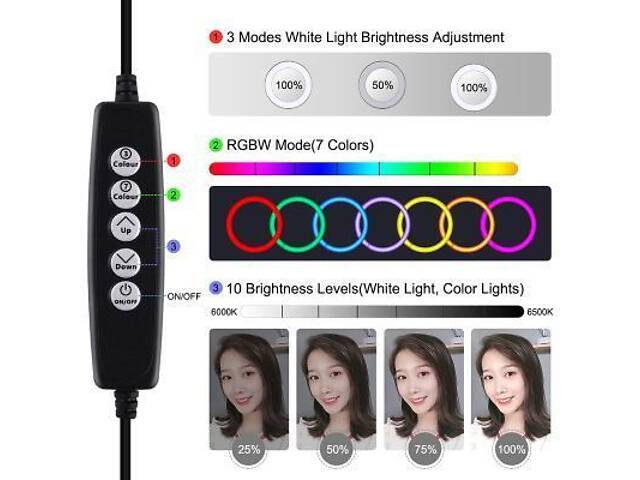 Набір блогера Puluz Ring USB LED lamp PKT3047B 6.2' + настільне кріплення (PKT3047B) - Фото 2
