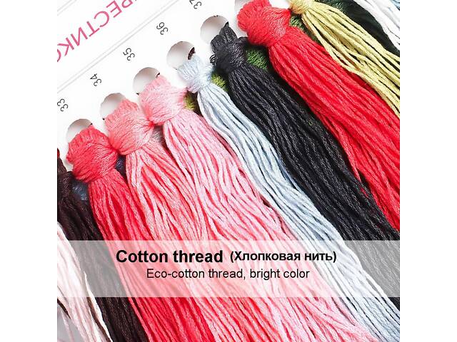 Набір для вишивання хрестиком 'Нічний трамвай' 50x40 см, канва 14 ct — комплект для рукоділля з атмосферним міським сюжетом - Фото 6