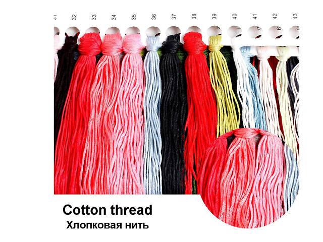 Набір для вишивання хрестиком 'Затишний дім' 50x40 см, канва 14 ct — комплект для творчості та натхнення - Фото 4