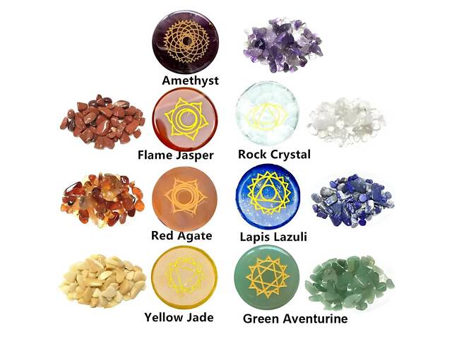 Набір каменів 7 чакр RESTEQ. Набір каменів для чакральних медитацій. Набір каменів по чакрам 150g - Фото 2