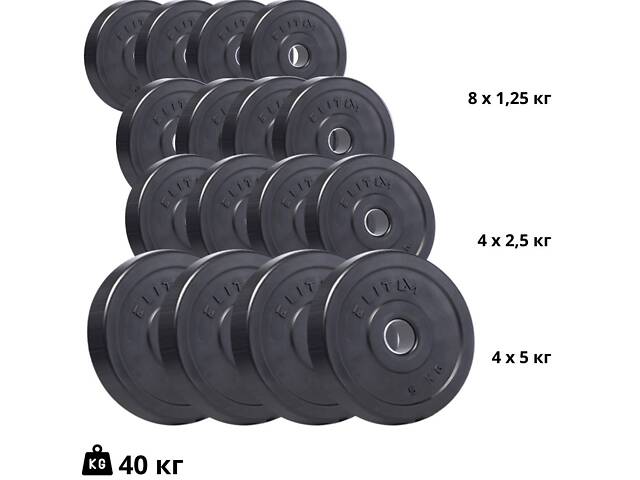 Набор композитных дисков Elitum Titan 40 кг для гантелей и штанг - Фото 2