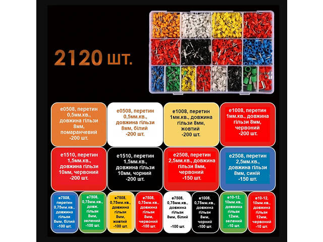 Набор наконечников (2120шт) и шестигранный обжимной инструмент HSC8 6-6 [DART.E4] TACTIX - Фото 3