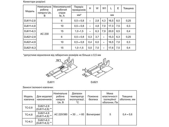 Набір наконечників-конекторів (315 шт.) 0,5-1,5 мм² латунь з ковпачками [A0060080052] DJ-315 АСКО - Фото 3