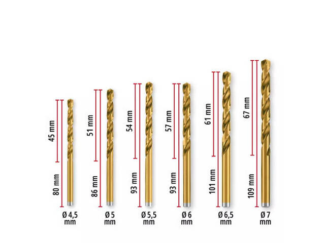 Набір свердлів Einhell по металу 19шт, 1-10мм, кейс (427019) - Фото 2