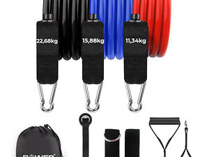 Набір трубчастих еспандерів Power System PS-4098 Ultimate Set Expander 3шт.