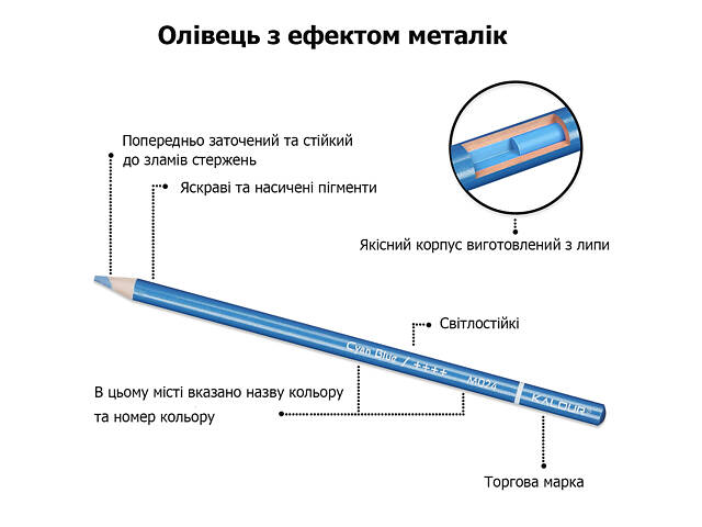 Набір кольорових олівців Kalour Metallic 50 кольорів з ефектом Металік. - Фото 6