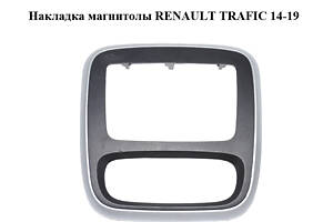 Накладка магнитолы RENAULT TRAFIC 14-19 (РЕНО ТРАФИК) (682604006R, 93457666)