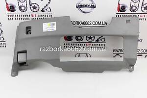 Накладка в ноги под AIRBAG (Серая) Toyota Camry 40 2006-2011 5530206030