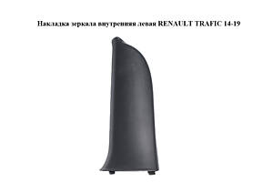 Накладка зеркала внутренняя левая RENAULT TRAFIC 14-19 (РЕНО ТРАФИК) (802930256R, 93868229)