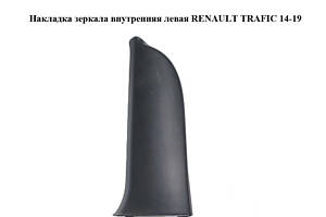 Накладка зеркала внутренняя левая RENAULT TRAFIC 3 14- (РЕНО ТРАФИК)