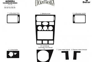 Накладки на панель (2000-2003) для Ford Mondeo