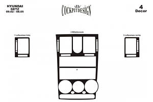 Накладки на панель (2002-2005) для Hyundai Getz