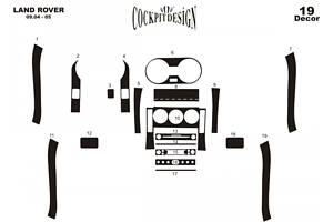 Накладки на панель (2004-2005, 19 частей) Дерево для Land Rover Freelander I