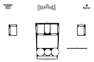 Накладки на панель (2005-2024) для Hyundai Getz