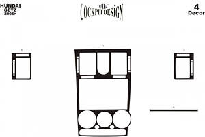 Накладки на панель (2005-2024) для Hyundai Getz