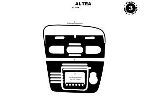 Накладки на панель (Маленький комплект) для Seat Altea 2004-2024 гг