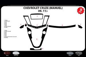 Накладки на панель (механіка) Карбон для Chevrolet Cruze 2009-2015рр.