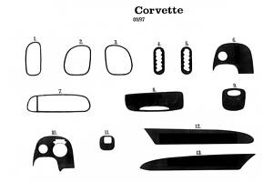 Накладки на панель (Meric) для Chevrolet Corvette C5 (1997-2004)