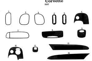 Накладки на панель (Meric) для Chevrolet Corvette C5 (1997-2004)