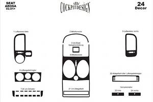 Накладки на панель (Meric, Турция) для Seat Arosa 1997-2005 гг