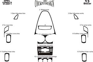 Накладки на панель Алюминий для Opel Corsa D 2007-2014 гг.