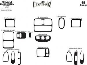 Накладки на панель Алюміній для Renault Symbol 1999-2008 рр