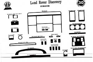 Накладки на панель для Land Rover Discovery I