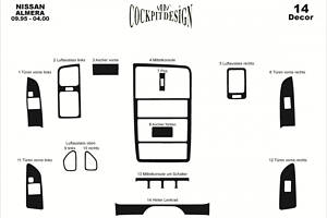 Накладки на панель для Nissan Almera N15 1995-2000 гг