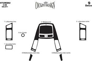 Накладки на панель Small Карбон для Hyundai I-30 2007-2011 гг
