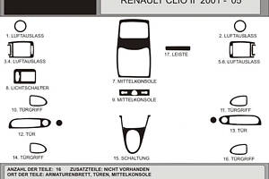 Накладки салона Алюминий для Renault Clio II 1998-2005 гг.